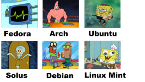 Lees meer over het artikel Ubernerd distro Arch Linux krijgt toch grafische installer